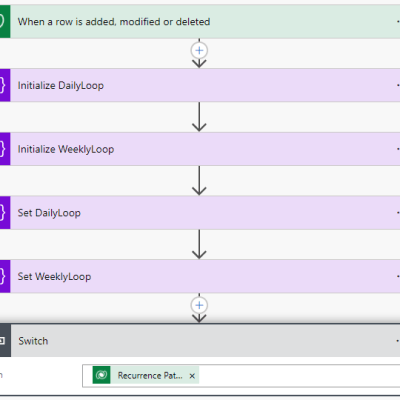 Improved Custom Recurring Tasks in&nbsp;Dataverse